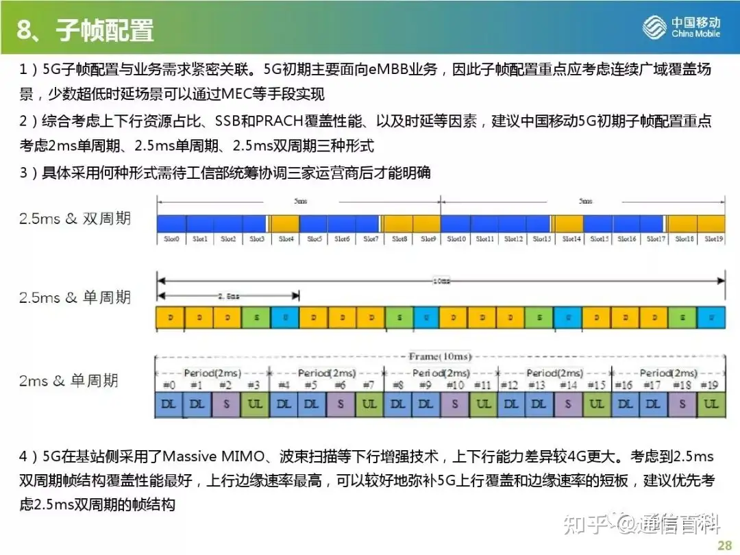 5G无线网规划与部署策略