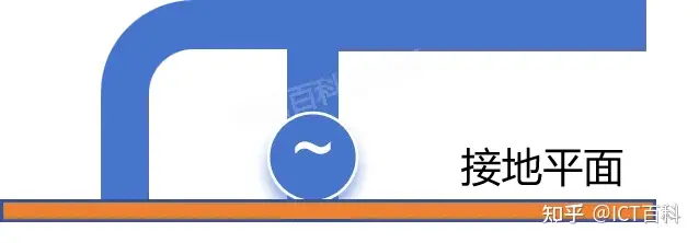 手机天线都去哪里了?