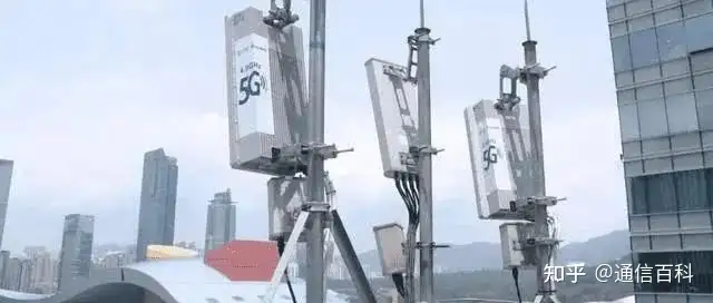 计算5G NR基站的总发射功率| 小区最大发射功率| 参考信号功率