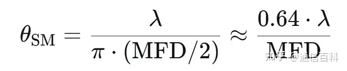 光纤耦合:从NA,MFD到模式匹配的五问五答