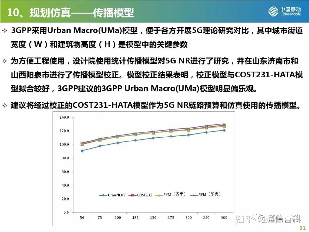 5G无线网规划与部署策略