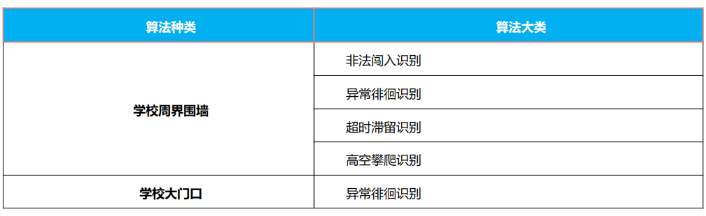 BW0808系列AI交换机-比特波(成都)科技有限公司