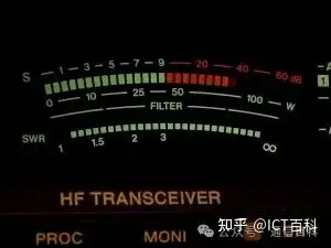 到底接收天线有什么不一样？