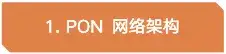 深度解析:PON网络架构及数据传输方式