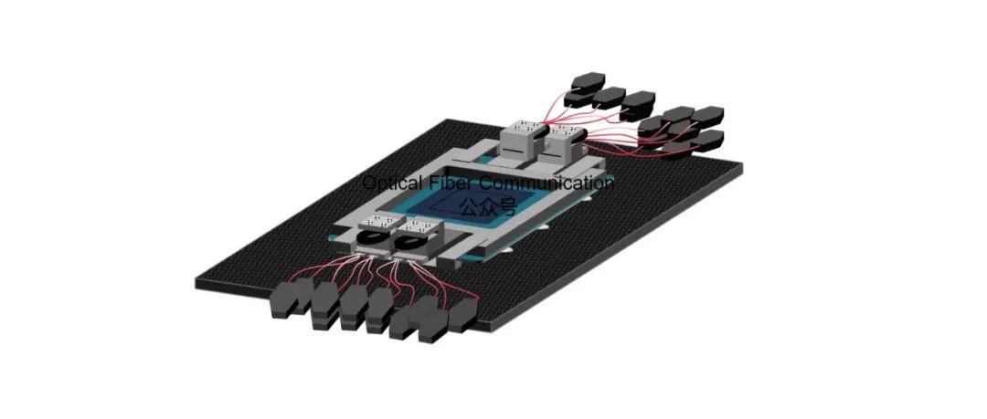 CPO 与 2.5D/3D 先进封装