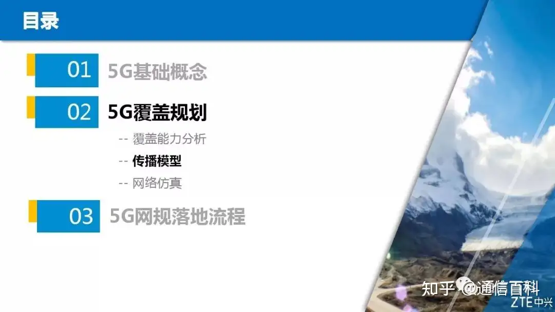 5G NR无线网络规划