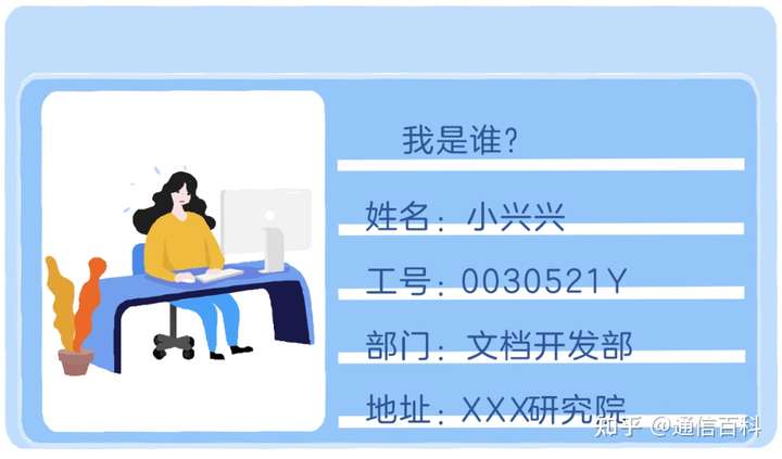 身份认证，是如何实现的？
