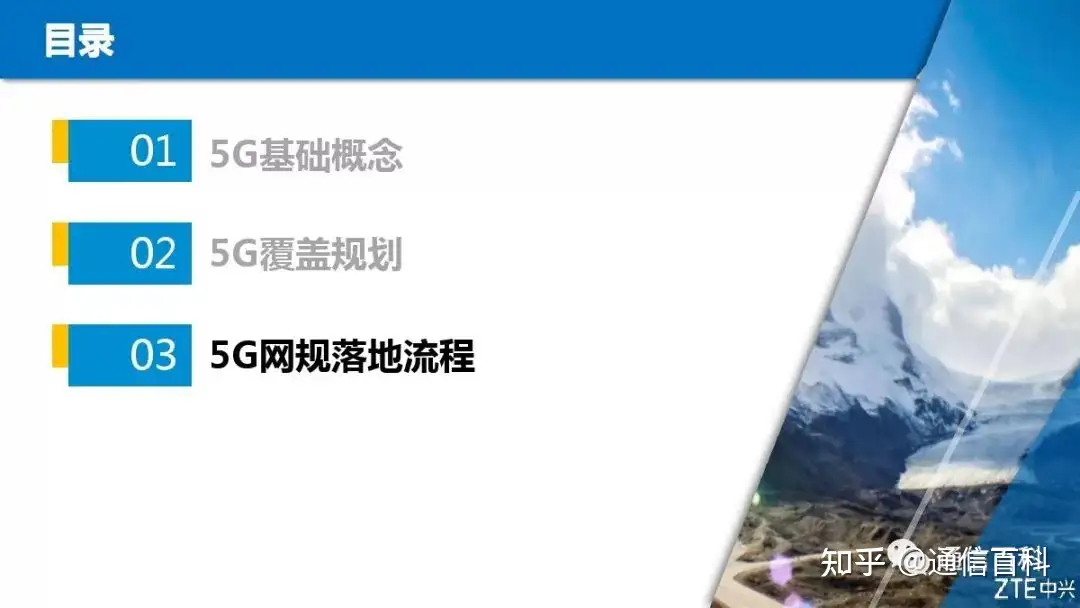 5G NR无线网络规划
