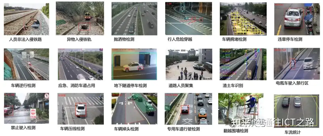 AI 如何改变视频监控系统？
